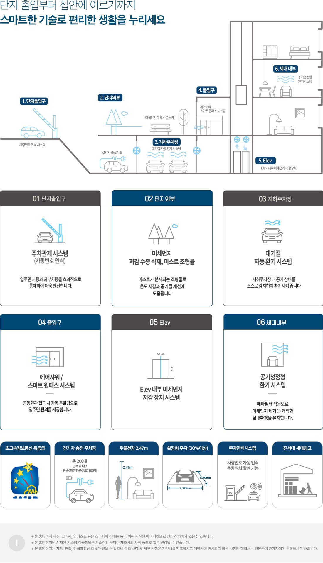 4시스템